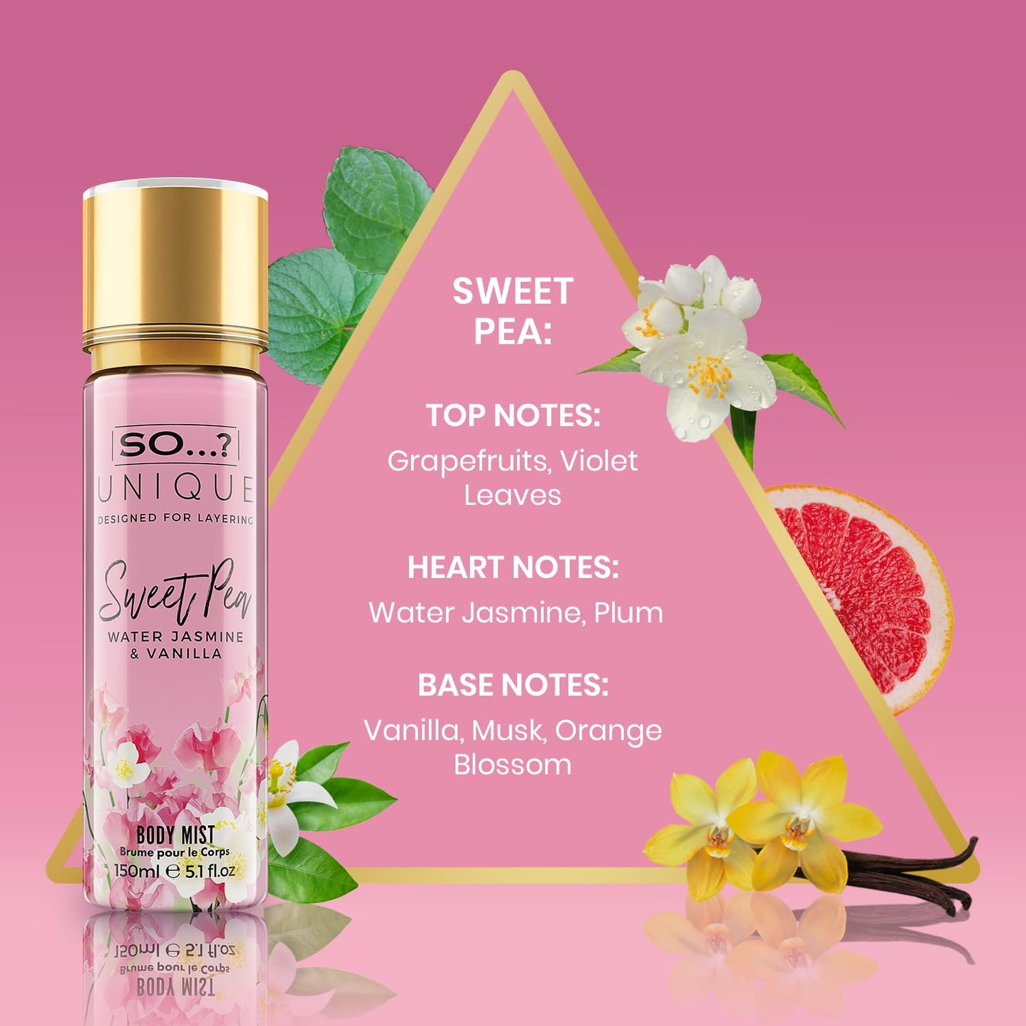 So…? Unique Sweet Pea Deluxe Duo Womens Gift Set, 150ml Body Mist Fragrance Spray & 100ml Body Lotion Toiletries Set.