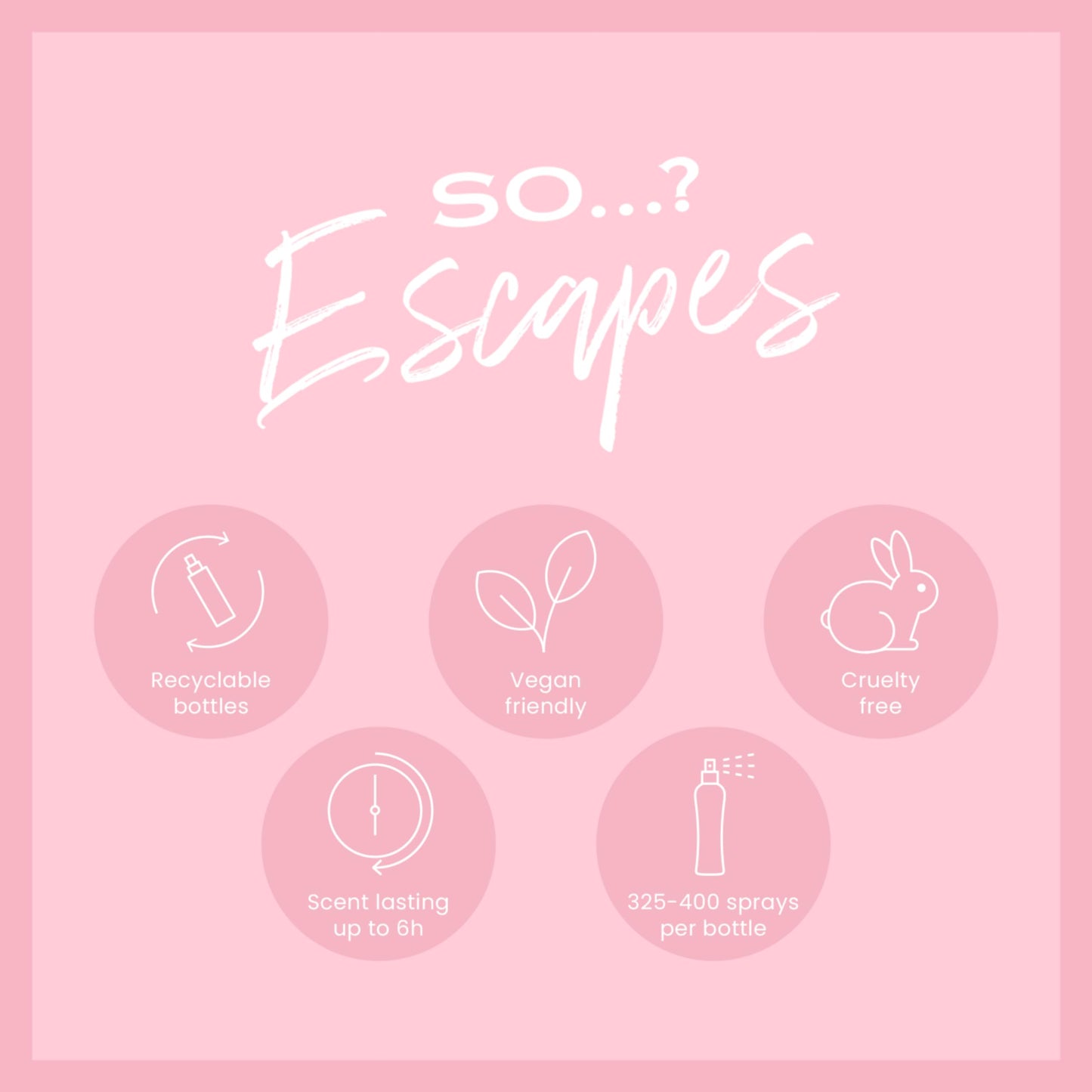 So…? Escapes Womens Gift Set, with Ibiza Dream, Bali Breeze, Mykonos Nights & Majorca Love, Fragrance Spray Set (4 x 50ml)