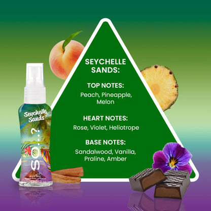 So…? Escapes Womens Gift Set, with Ibiza Dream, Bali Breeze, Mykonos Nights & Majorca Love, Fragrance Spray Set (4 x 50ml)